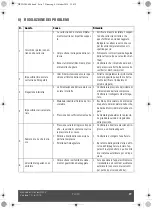 Preview for 39 page of Sulzer Mixpac DP2X 200 Instruction Handbook Manual