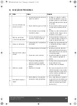 Preview for 59 page of Sulzer Mixpac DP2X 200 Instruction Handbook Manual