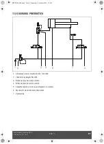 Preview for 61 page of Sulzer Mixpac DP2X 200 Instruction Handbook Manual