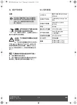 Preview for 69 page of Sulzer Mixpac DP2X 200 Instruction Handbook Manual