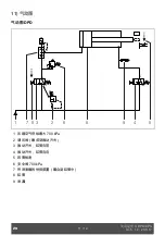 Preview for 98 page of Sulzer Sulzer MixCoat DPD 1500-01 Instruction Handbook Manual