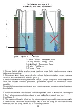 Предварительный просмотр 10 страницы Sumak SD1 Introduction And User'S Manual