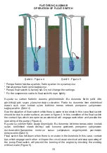 Предварительный просмотр 11 страницы Sumak SD1 Introduction And User'S Manual