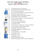 Предварительный просмотр 19 страницы Sumak SD1 Introduction And User'S Manual