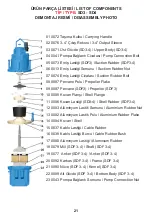 Предварительный просмотр 21 страницы Sumak SD1 Introduction And User'S Manual