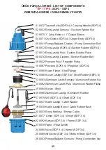 Preview for 22 page of Sumak SD1 Introduction And User'S Manual