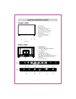 Предварительный просмотр 9 страницы Sumec ULD50SU4KC Instruction Manual