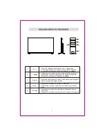 Предварительный просмотр 42 страницы Sumec ULD50SU4KC Instruction Manual