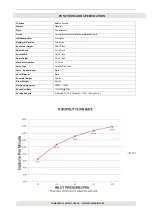 Preview for 4 page of SUMERAIN ROMAN S2141 W Series Installation Manual