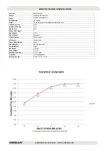 Preview for 4 page of SUMERAIN S1248BGW Installation Manual