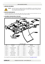 Preview for 7 page of SUMERAIN S1248BGW Installation Manual