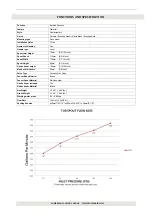 Preview for 4 page of SUMERAIN S2096 W Series Installation Manual