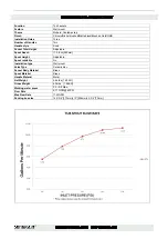 Preview for 4 page of SUMERAIN S2134BGI Installation Manual