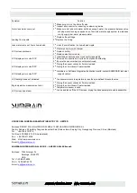 Preview for 25 page of SUMERAIN S3134CD-B Installation Manual