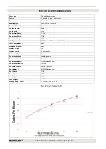 Preview for 4 page of SUMERAIN S3229BGW-B Installation Manual