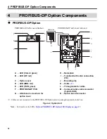 Preview for 12 page of Sumitomo Drive Technologies DeviceNet HF-520 Series Installation Manual