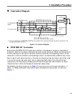 Preview for 19 page of Sumitomo Drive Technologies DeviceNet HF-520 Series Installation Manual