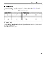 Preview for 25 page of Sumitomo Drive Technologies DeviceNet HF-520 Series Installation Manual