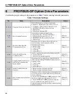 Preview for 26 page of Sumitomo Drive Technologies DeviceNet HF-520 Series Installation Manual