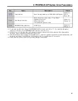 Preview for 27 page of Sumitomo Drive Technologies DeviceNet HF-520 Series Installation Manual