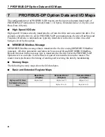 Preview for 28 page of Sumitomo Drive Technologies DeviceNet HF-520 Series Installation Manual