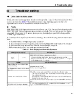 Preview for 33 page of Sumitomo Drive Technologies DeviceNet HF-520 Series Installation Manual