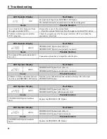 Preview for 34 page of Sumitomo Drive Technologies DeviceNet HF-520 Series Installation Manual