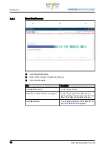 Preview for 32 page of Sumitomo Drive Technologies eye LM2 Gears CMS User Manual