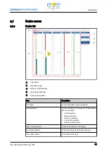 Preview for 33 page of Sumitomo Drive Technologies eye LM2 Gears CMS User Manual