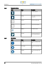 Preview for 38 page of Sumitomo Drive Technologies eye LM2 Gears CMS User Manual