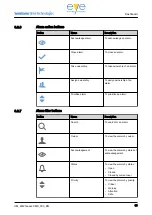 Preview for 39 page of Sumitomo Drive Technologies eye LM2 Gears CMS User Manual