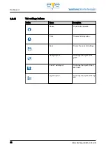 Preview for 42 page of Sumitomo Drive Technologies eye LM2 Gears CMS User Manual