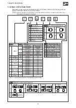 Preview for 6 page of Sumitomo Drive Technologies HYPONIC DRIVE Instruction Manual