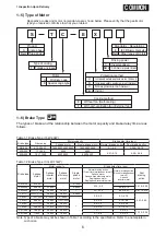 Preview for 7 page of Sumitomo Drive Technologies HYPONIC DRIVE Instruction Manual