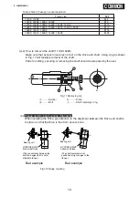 Preview for 15 page of Sumitomo Drive Technologies HYPONIC DRIVE Instruction Manual