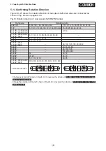 Preview for 17 page of Sumitomo Drive Technologies HYPONIC DRIVE Instruction Manual