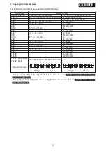 Preview for 18 page of Sumitomo Drive Technologies HYPONIC DRIVE Instruction Manual