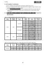 Preview for 24 page of Sumitomo Drive Technologies HYPONIC DRIVE Instruction Manual