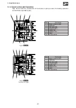 Preview for 42 page of Sumitomo Drive Technologies HYPONIC DRIVE Instruction Manual