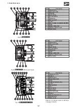 Preview for 43 page of Sumitomo Drive Technologies HYPONIC DRIVE Instruction Manual