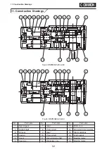 Preview for 53 page of Sumitomo Drive Technologies HYPONIC DRIVE Instruction Manual