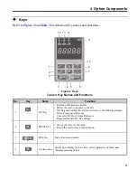 Предварительный просмотр 13 страницы Sumitomo Drive Technologies JVOP-182-H Installation Manual