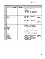 Предварительный просмотр 25 страницы Sumitomo Drive Technologies JVOP-182-H Installation Manual