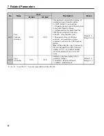 Предварительный просмотр 26 страницы Sumitomo Drive Technologies JVOP-182-H Installation Manual