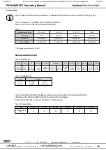 Предварительный просмотр 14 страницы Sumitomo Drive Technologies PARAMAX SFC Operating Manual