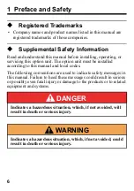 Предварительный просмотр 6 страницы Sumitomo Drive Technologies SI-232/JC-H Technical Manual