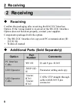 Предварительный просмотр 8 страницы Sumitomo Drive Technologies SI-232/JC-H Technical Manual