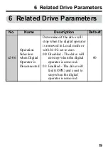 Предварительный просмотр 19 страницы Sumitomo Drive Technologies SI-232/JC-H Technical Manual