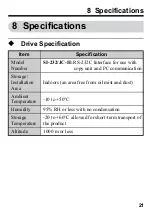 Предварительный просмотр 21 страницы Sumitomo Drive Technologies SI-232/JC-H Technical Manual