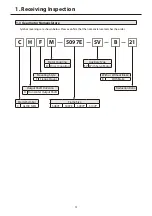 Предварительный просмотр 6 страницы Sumitomo Drive Technologies Smartris Maintenance Manual